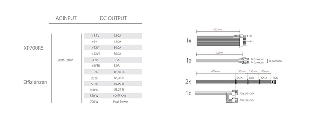XILENCE 550 Watts Peak Power 700 Watts PFC Active