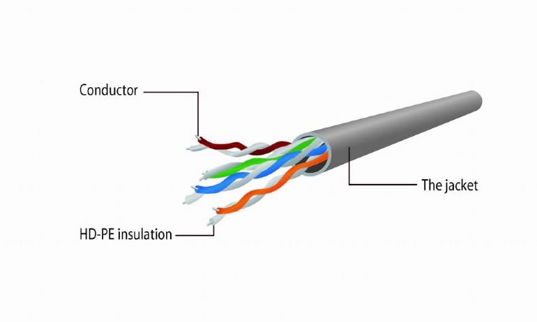 PATCH CABLE CAT5E UTP 5M/YELLOW PP12-5M/Y GEMBIRD