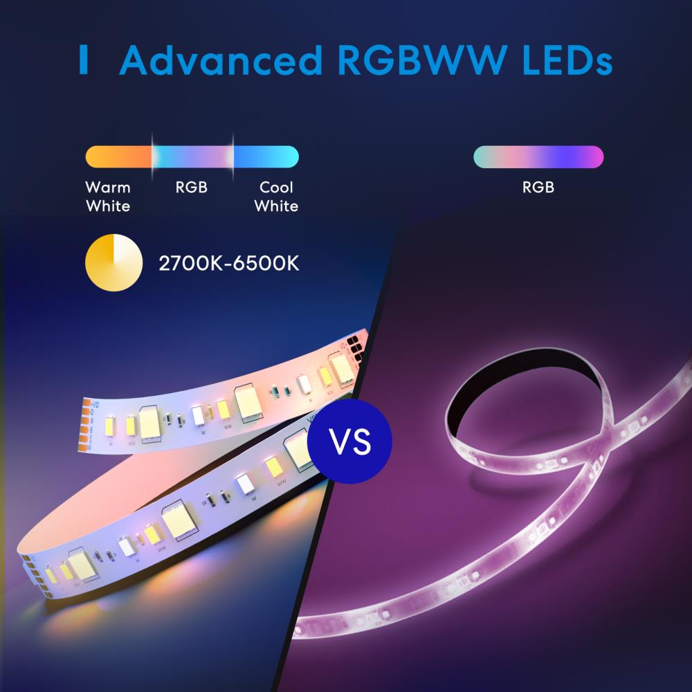 LIGHTSTRIP SMART WI-FI RGBWW/MSL320CPHK(EU)-5M-LIGHT MEROSS
