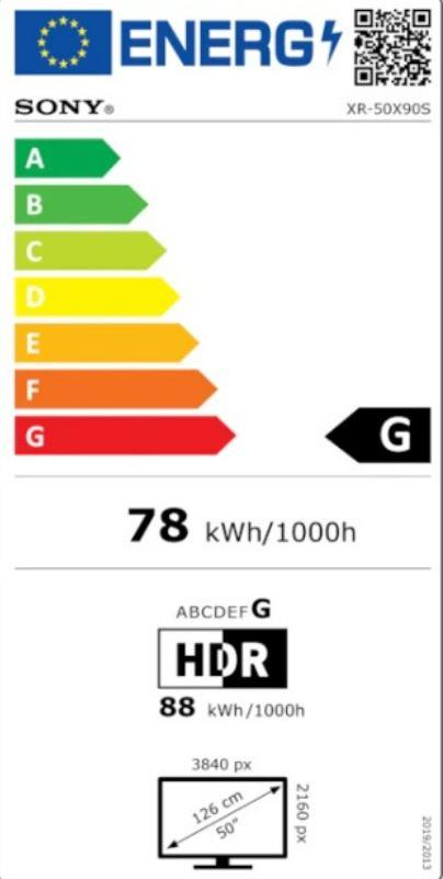 SONY 50" 4K/Smart 3840x2160