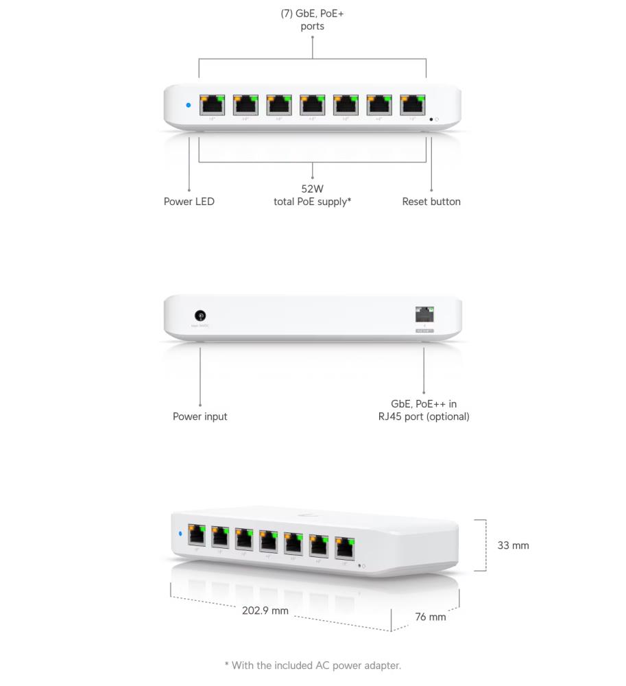 UBIQUITI Ultra Ultra 60W 30 Watts