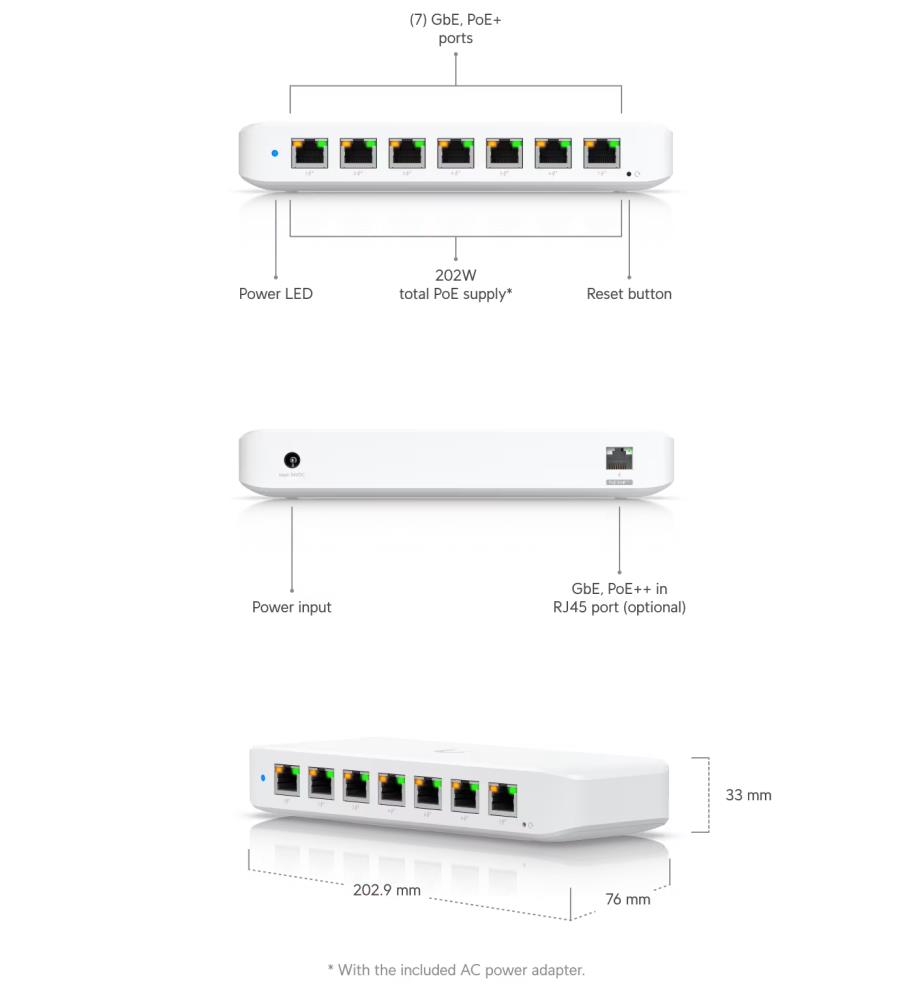 UBIQUITI Ultra USW-Ultra-210W (202W) 30 Watts