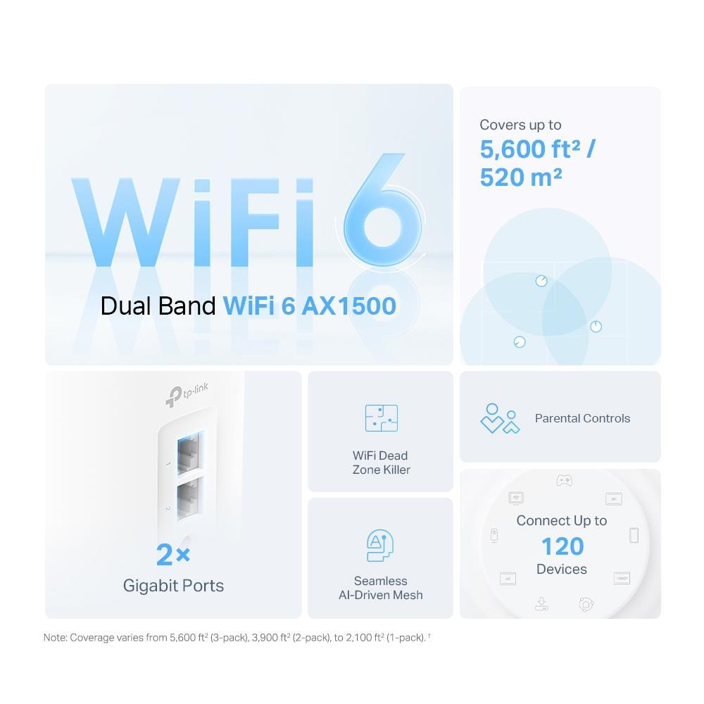 TP-LINK Wireless Router 1500 Mbps Mesh