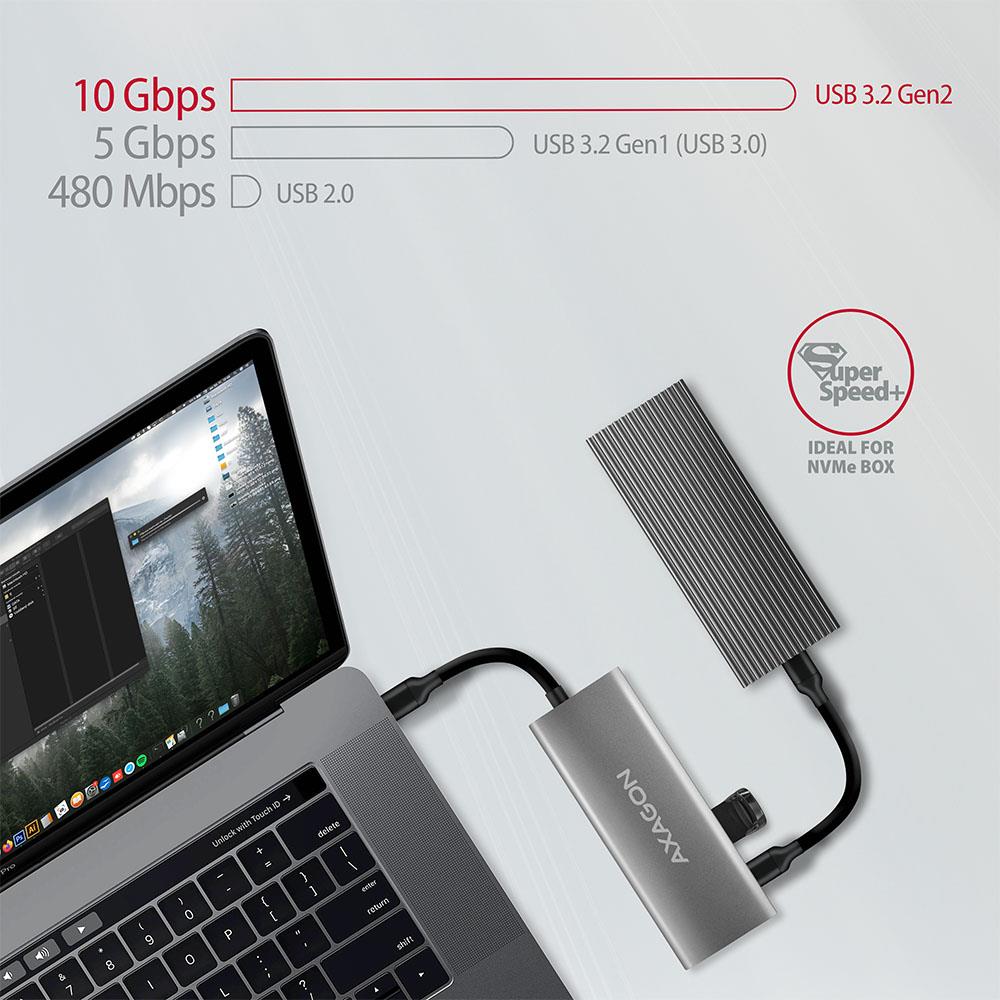 I/O HUB USB-C 5IN1/0.2M HMC-5G2 AXAGON