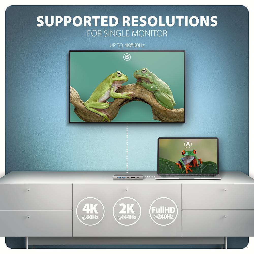 I/O HUB USB-C 6IN1 10GBPS/0.15M HMC-6G2L AXAGON