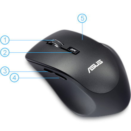 Asus WT425 wireless