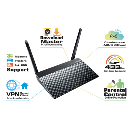 Asus Router RT-AC51U 802.11ac