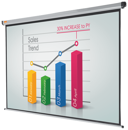Projection Screen Nobo Wall or Ceiling Mounted 4:3 1750x1325