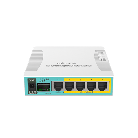 Mikrotik Wired Ethernet Router RB960PGS