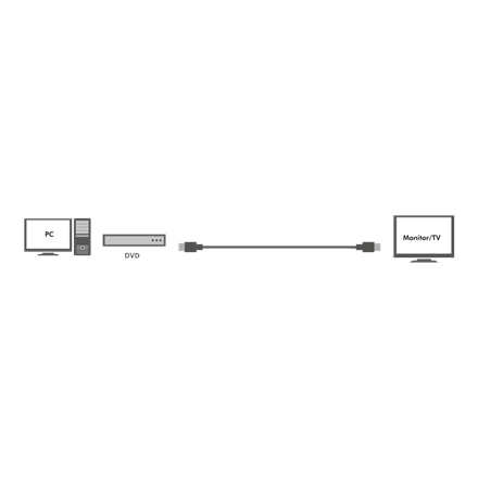 Logilink CHA0025 HDMI Cable