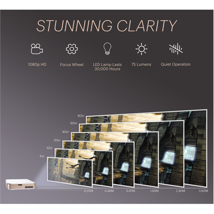 Kodak Portable Series Luma 75 	RODPJS75 nHD 640 x 360