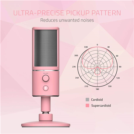 Razer Cardioid Condenser microphone Seiren X Pink