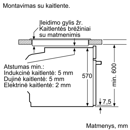 Bosch Oven HBG278BS0S 71 L