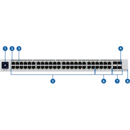 Šakotuvas Ubiquiti Networks UBIQUITI USW-Pro-24-POE 24-port + 2xSFP+ 10 Gigabit Switch 16x PoE+ 8x POE++