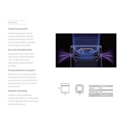 PETKIT Smart Odor Eliminator Air Magicube White