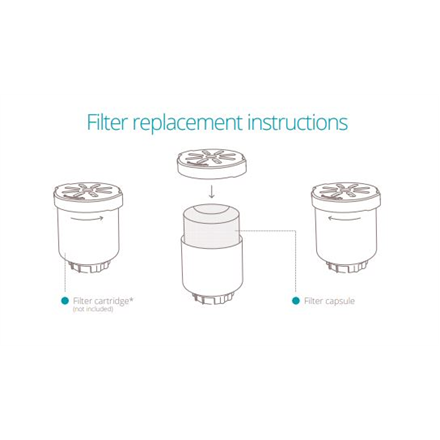 Duux Anti-calc & Antibacterial Filter Capsules (2x) For Beam mini