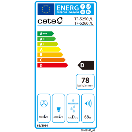 CATA Hood TFH 5250 X Telescopic Energy efficiency class D Width 50 cm 325 m³/h Slider control LED I