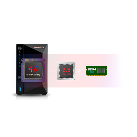 Asus AsusTor Tower NAS AS3302T  Up to 2 HDD