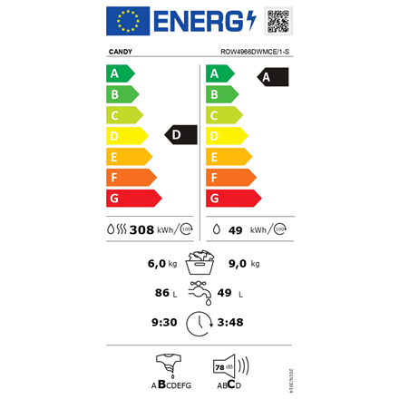 Candy | Washing Machine | ROW4966DWMCE/1-S | Energy efficiency class D | Front loading | Washing cap