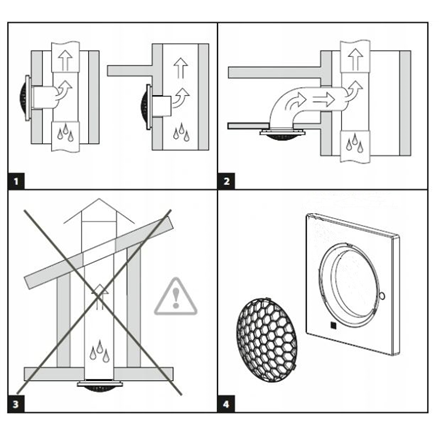 VENTS Silent bathroom fan