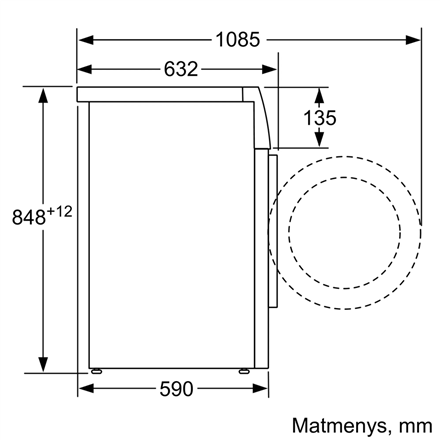 Bosch Washing Machine WAXH8E0LSN Energy efficiency class B