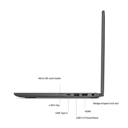 Dell Latitude 7420 Black