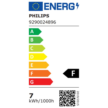 Philips Hue WCA 6