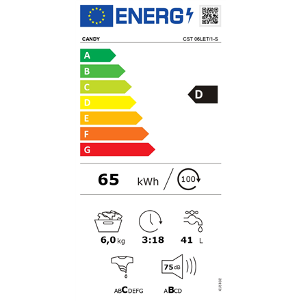 Candy Washing machine CST 06LET/1-S Energy efficiency class D