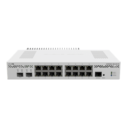 Mikrotik CCR2004-16G-2S+PC