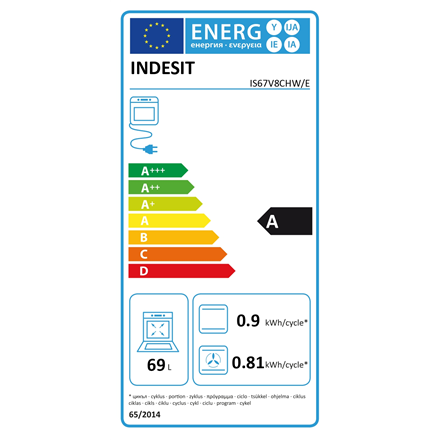 INDESIT Cooker IS67V8CHW/E	 Hob type Vitroceramic