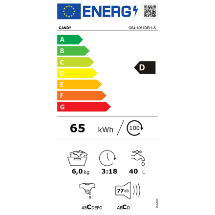 Candy Washing Machine CS4 1061DE/1-S Energy efficiency class D