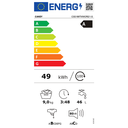 Candy Washing Machine CSS169TWMCRE/1-S Energy efficiency class A