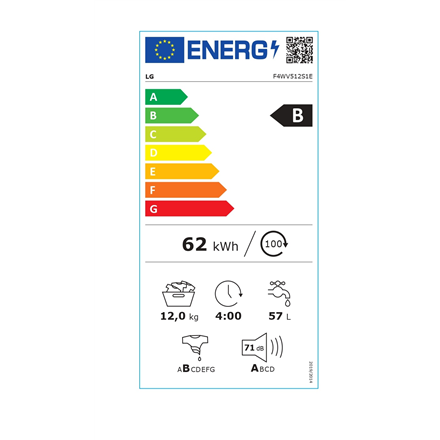 LG Washing Machine F4WV512S1E Energy efficiency class B