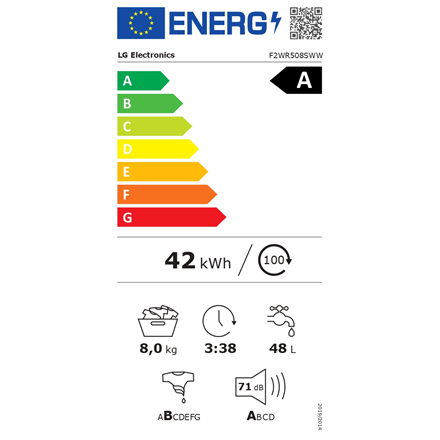 LG Washing machine F2WR508SWW Energy efficiency class A-10% Front loading Washing capacity 8 kg 1200