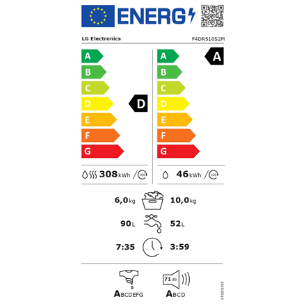 LG Washing machine with dryer F4DR510S2M Energy efficiency class A Front loading Washing capacity 10