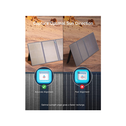 Anker Solar Panel 625 100 W