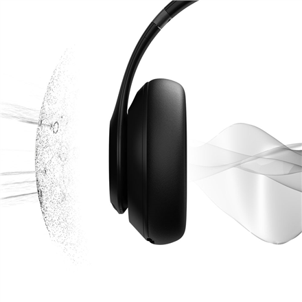 Beats Headphones Studio Pro Wireless/Wired Over-Ear Microphone Noise canceling Wireless Black
