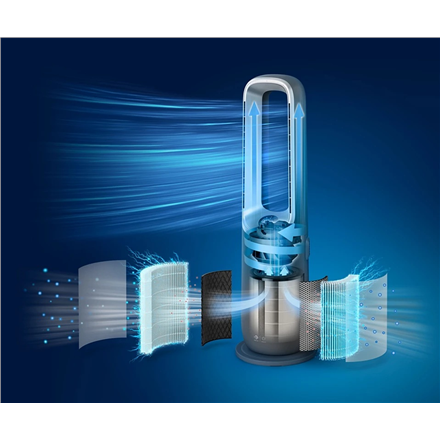 Philips | Air Performer