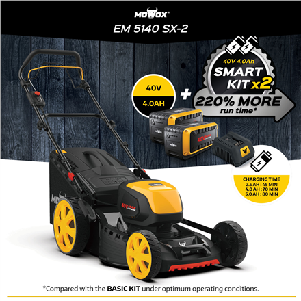 MoWox | 40V Comfort Series Cordless Lawnmower | EM 5140 SX-2Li | 4000 mAh | Battery and Charger incl