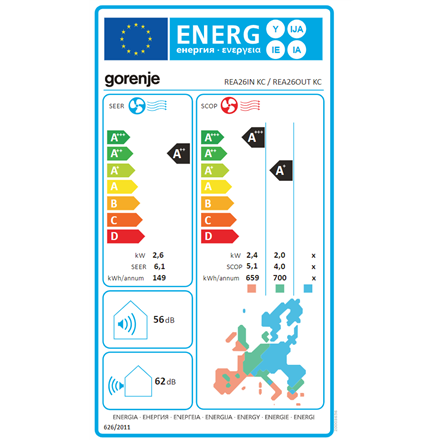 Gorenje | Air Conditioner
