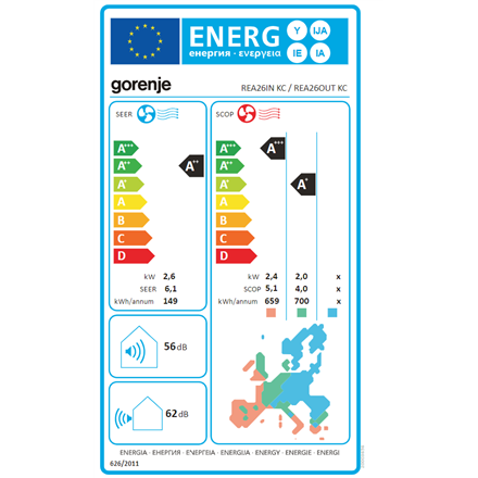 Gorenje | Air Conditioner