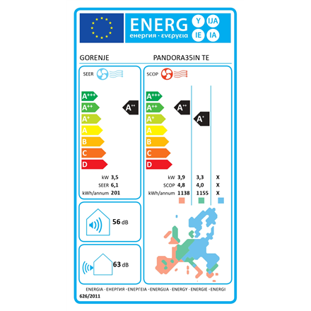 Gorenje | Air Conditioner