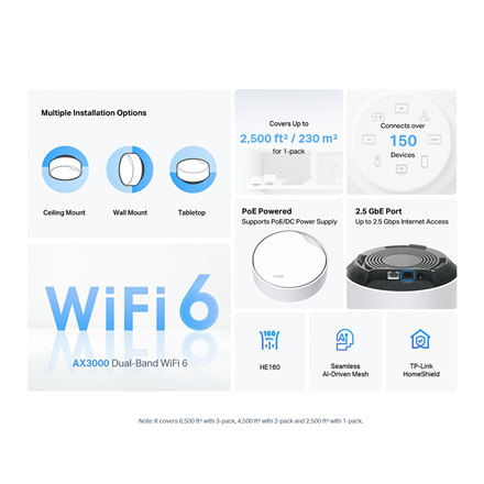 TP-LINK AX3000 Whole Home WiFi 6 System with PoE | Deco X50-PoE (1-pack) | 802.11ax | Ethernet LAN (