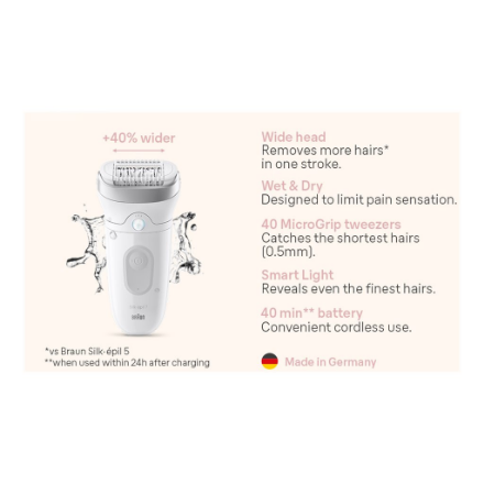 Braun Epilator | SE7-041 Silk épil 7 | Number of power levels 2 | Wet & Dry | White/Silver