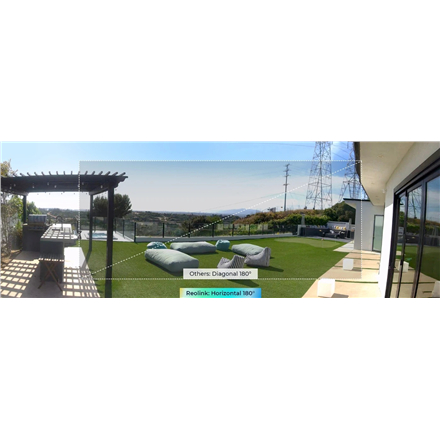 Reolink | 4 Pro 4K 180° Dual-Lens WiFi 6 Battery Camera | B740X Argus | Wire-free | 8 MP | 4mm | IP6