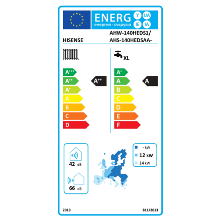 Hisense AHS-140HEDSAA-23 | Hi-Therma Integra 14 kw indoor unit with 230l boiler