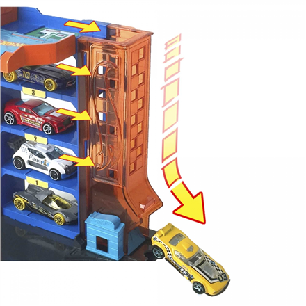 Hot Wheels | Playset City