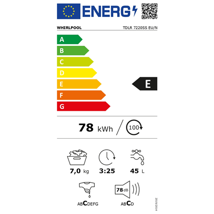 Whirlpool Washing Machine | TDLR 7220SS EU/N | Energy efficiency class E | Top loading | Washing cap