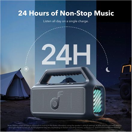 Anker Soundcore Speaker | Boom 2 | 80 W | Waterproof | Bluetooth | Blue | Portable | Wireless connec