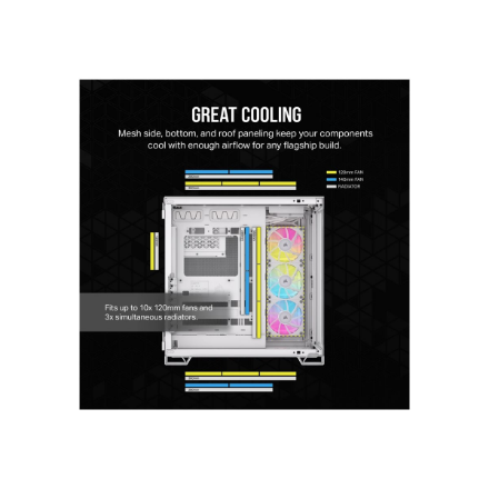 Corsair Dual Chamber PC Case | iCUE LINK 6500X RGB | White | Mid Tower | Power supply included No | 